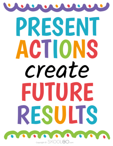 Present Actions Create Future Results - Free Poster