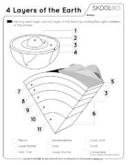 Free 4 Layers of the Earth Worksheet for Kids - Black and White version