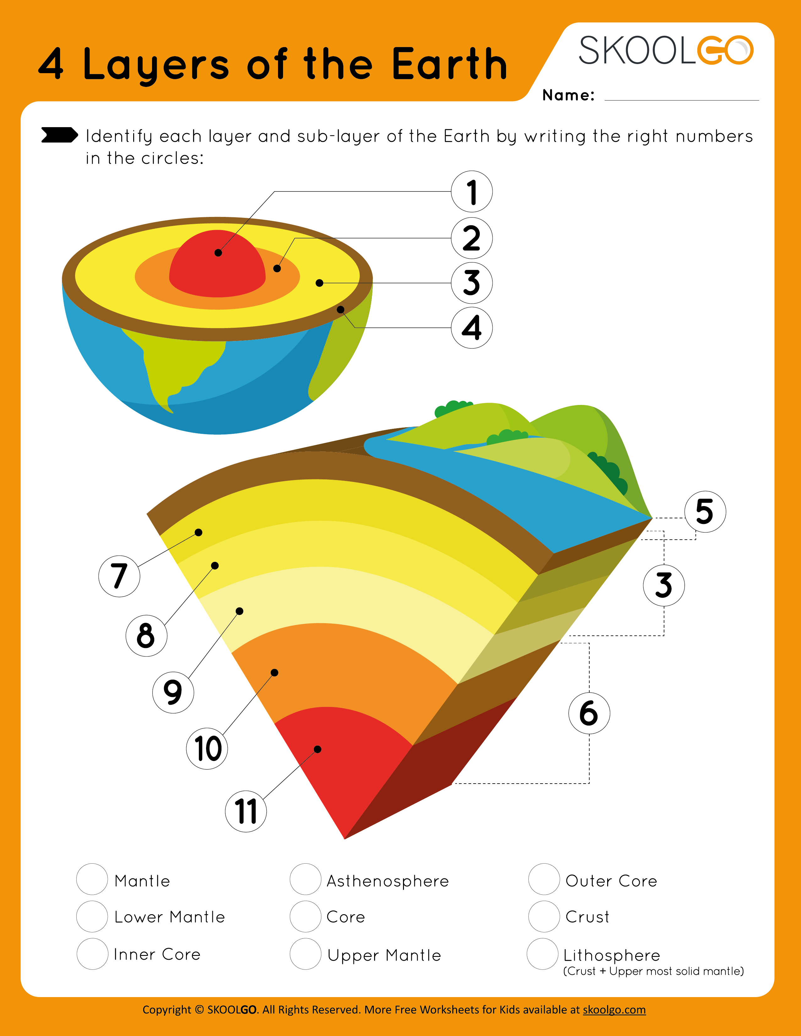 Structure of the earth worksheet
