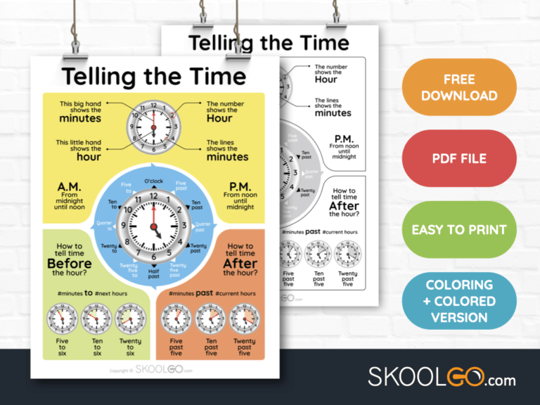 Free Classroom Poster - Telling the Time - SkoolGO
