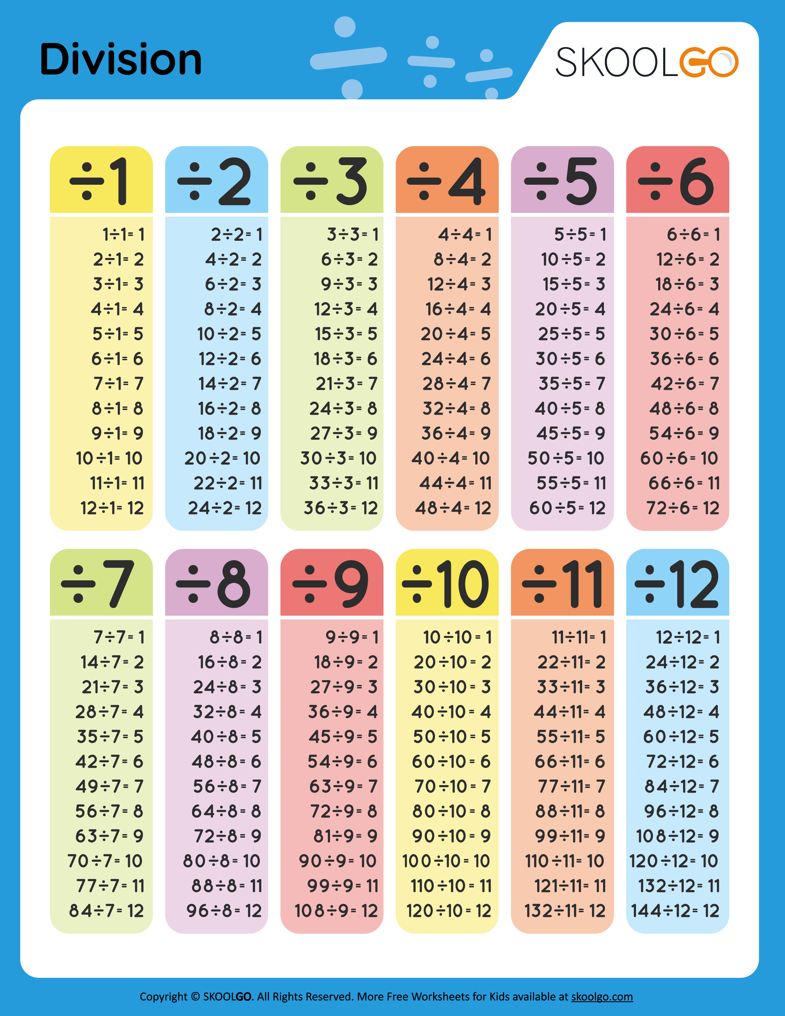 Division Free Worksheet SKOOLGO