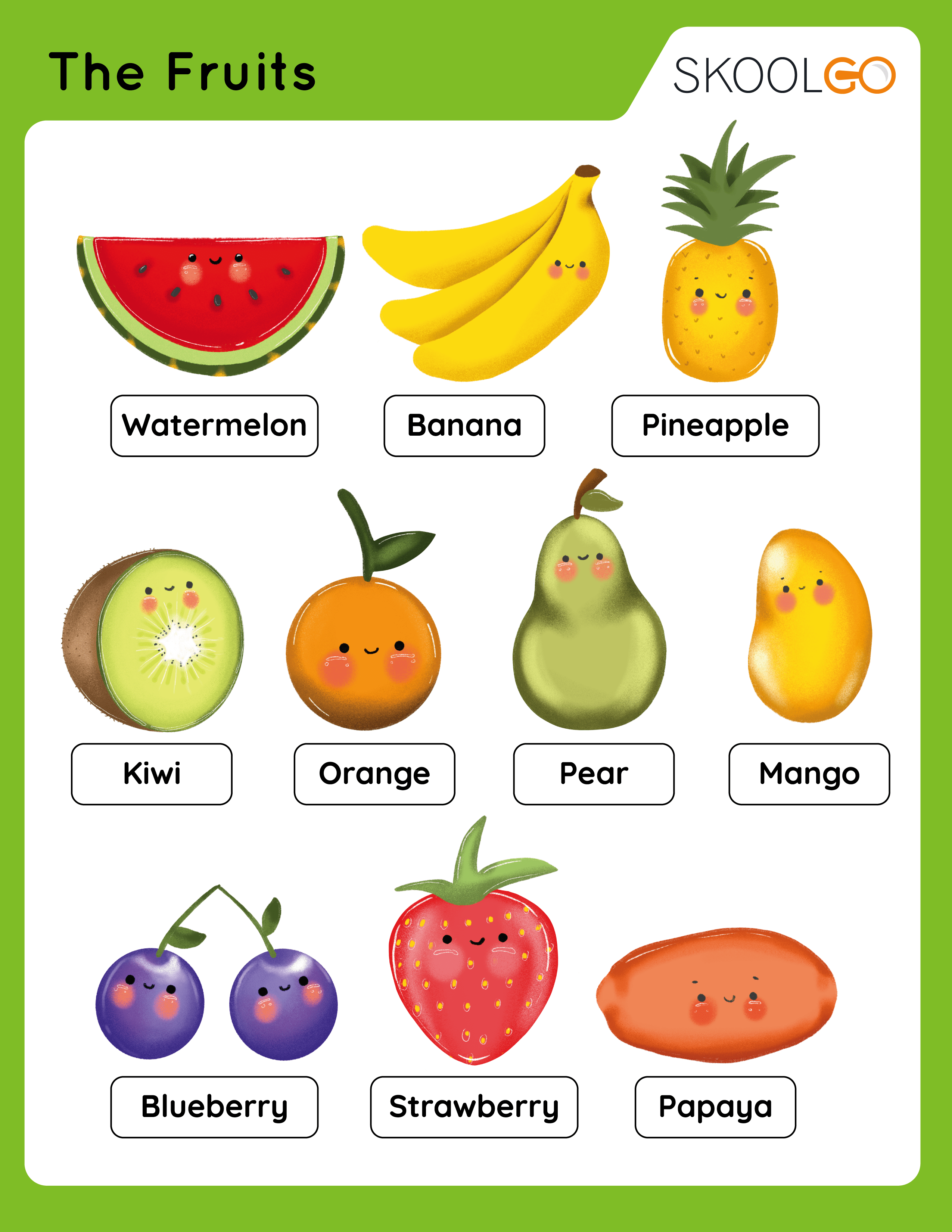 The Fruits - Free Worksheet for Kids