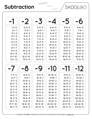 Subtraction - Free Black and White Worksheet for Kids