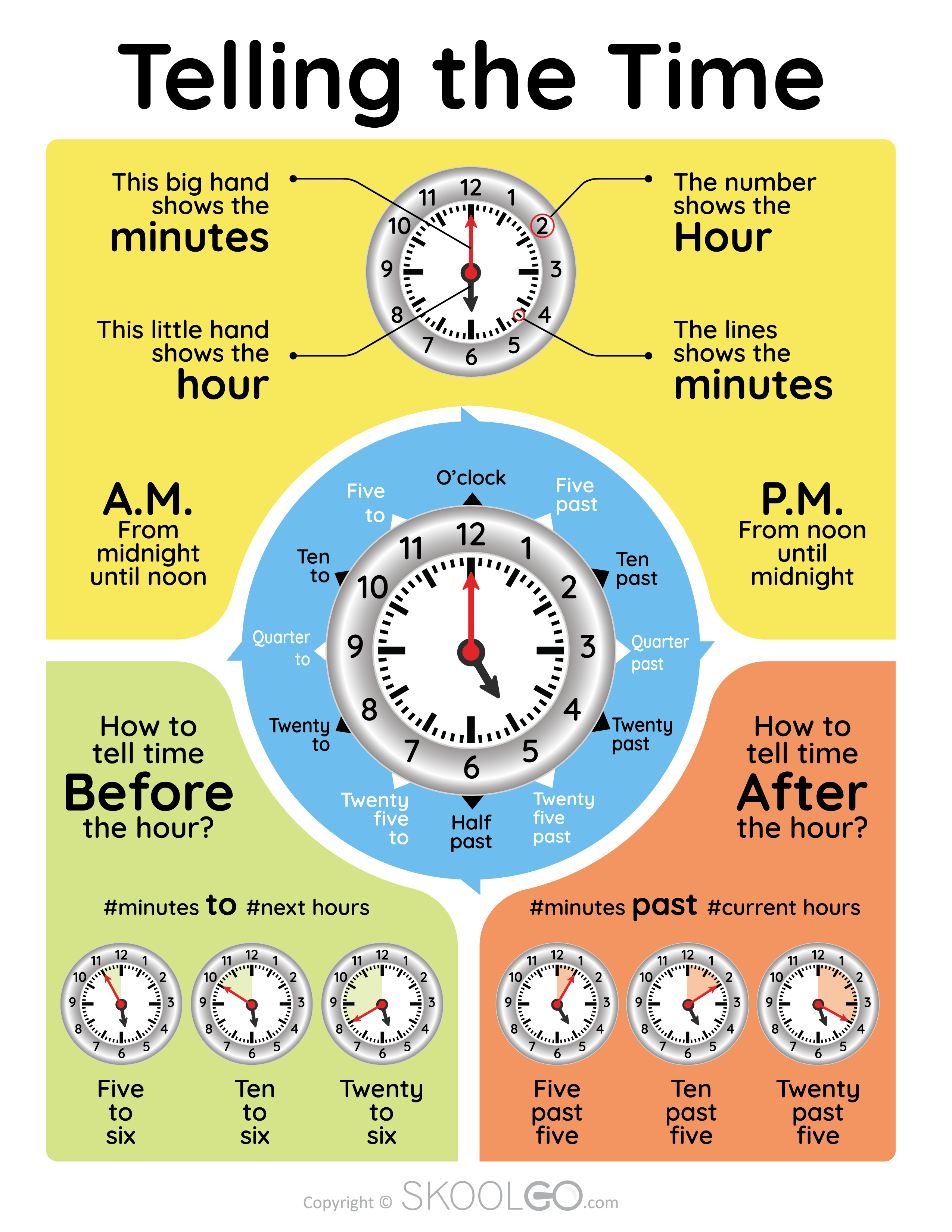 Telling the Time - Free Poster