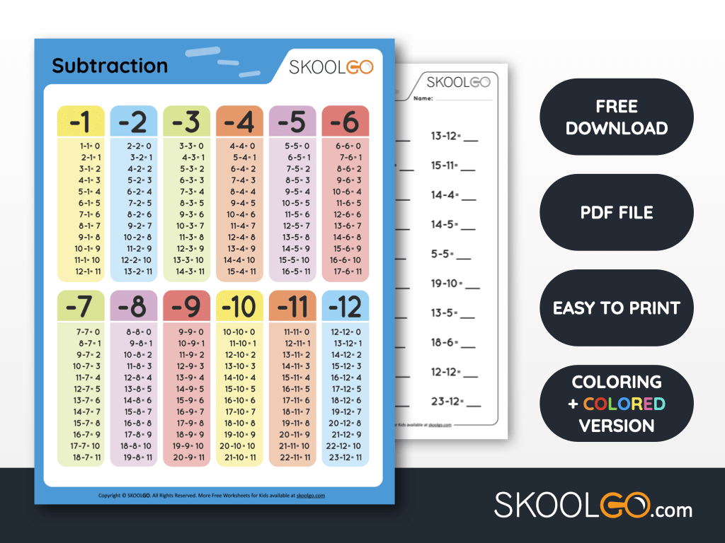 Free Worksheet for Kids - Subtraction - SKOOLGO