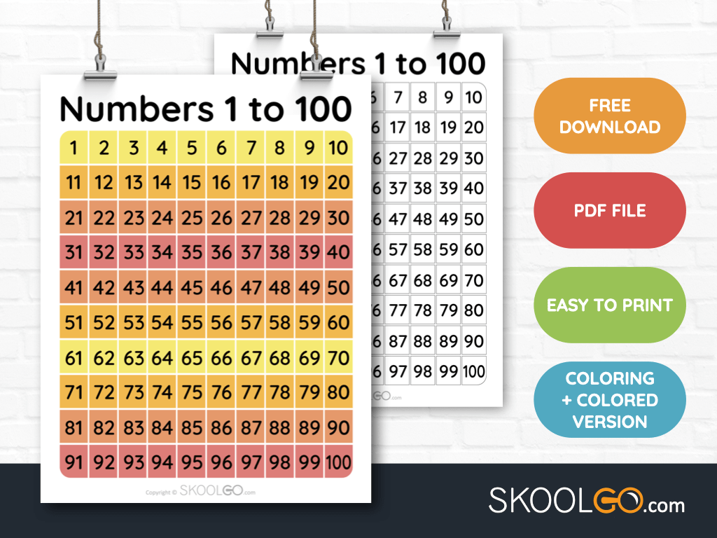 Free Classroom Poster - Numbers 1 to 100 - SkoolGO