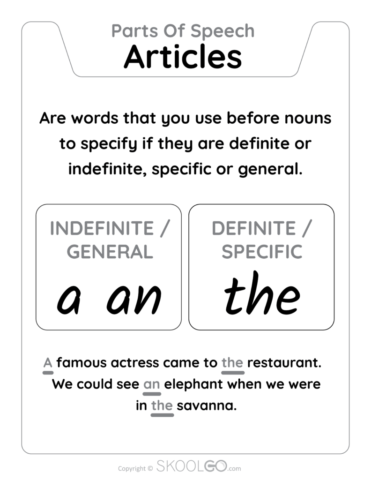 Articles - Parts Of Speech - Free Learning Classroom Poster