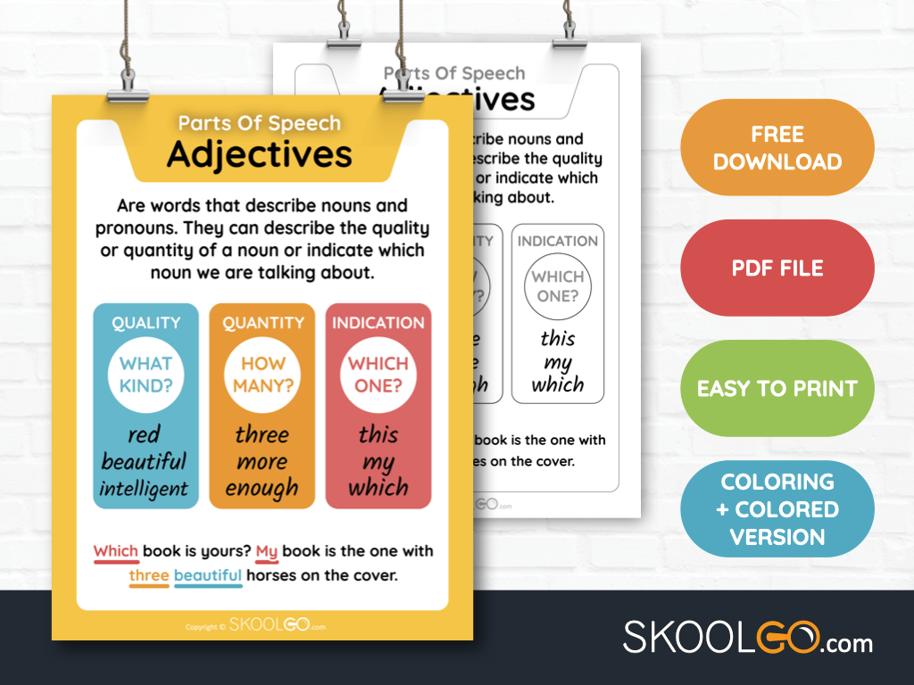 Free Classroom Poster - Adjectives - SkoolGO
