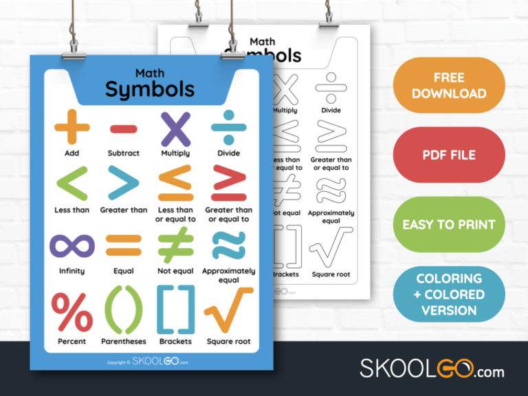 Free Classroom Poster - Math Symbols - SkoolGO
