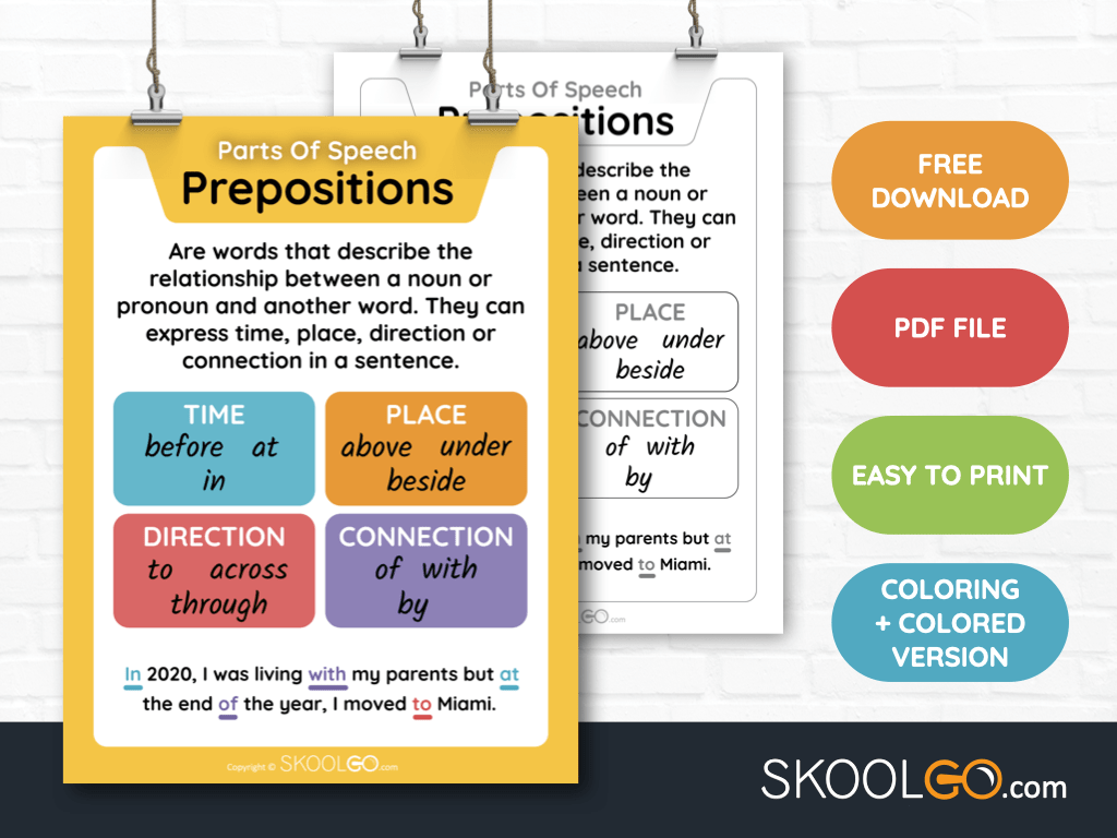Free Classroom Poster - Prepositions - SkoolGO
