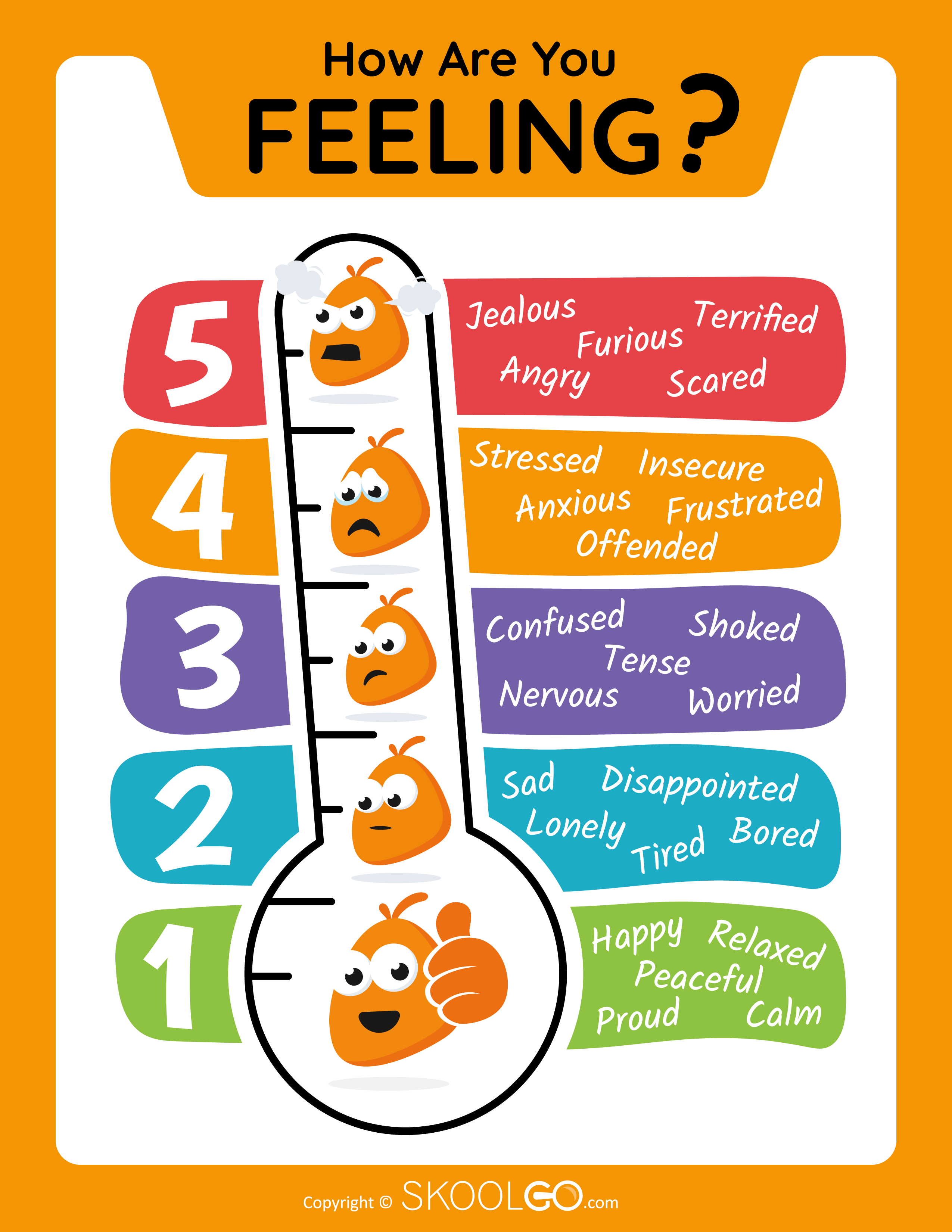 How Are You Feeling - Free Classroom Poster