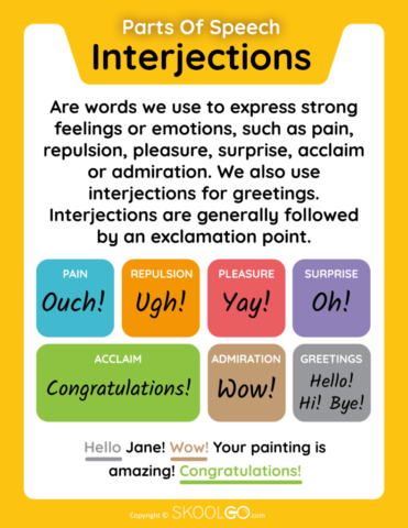 Interjections - Parts Of Speech - Free Classroom Poster