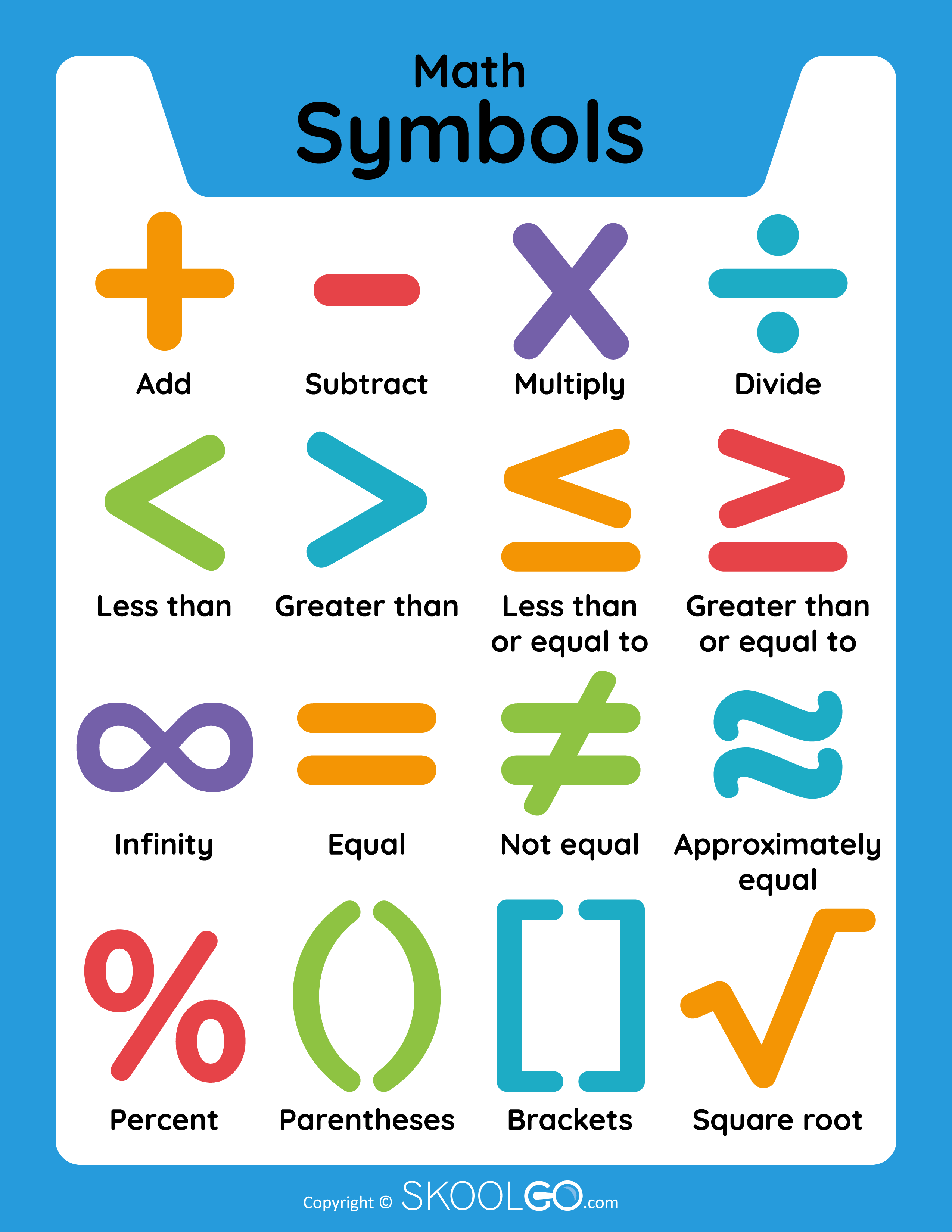 Math Symbols - Free Classroom Poster