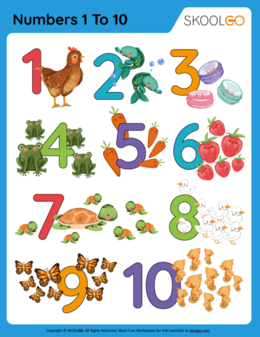 Number 1 to 10 - Free Worksheet for Kids