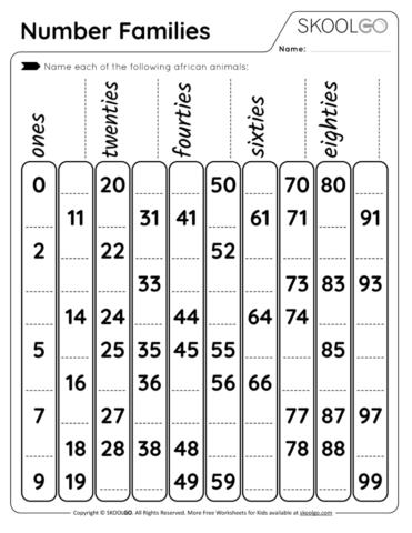 Number Families - Free Worksheet for Kids - Activity