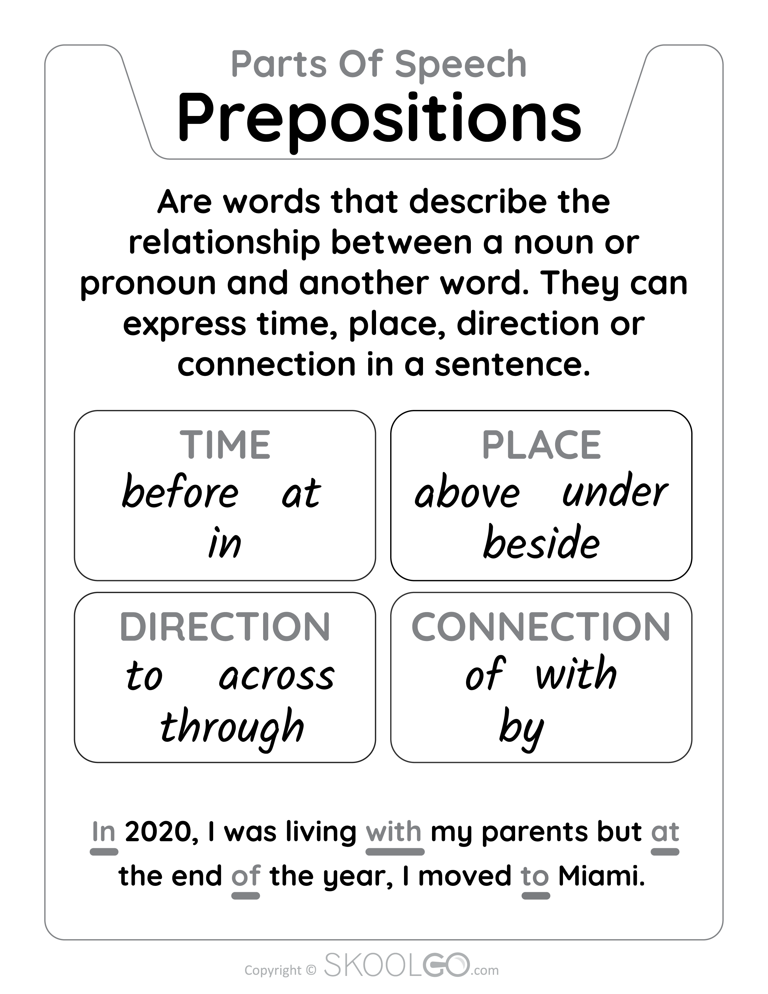 Prepositions - Parts Of Speech - Free Learning Classroom Poster