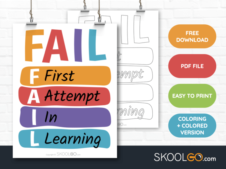 Free Classroom Poster - Fail First Attempt In Learning - SkoolGO