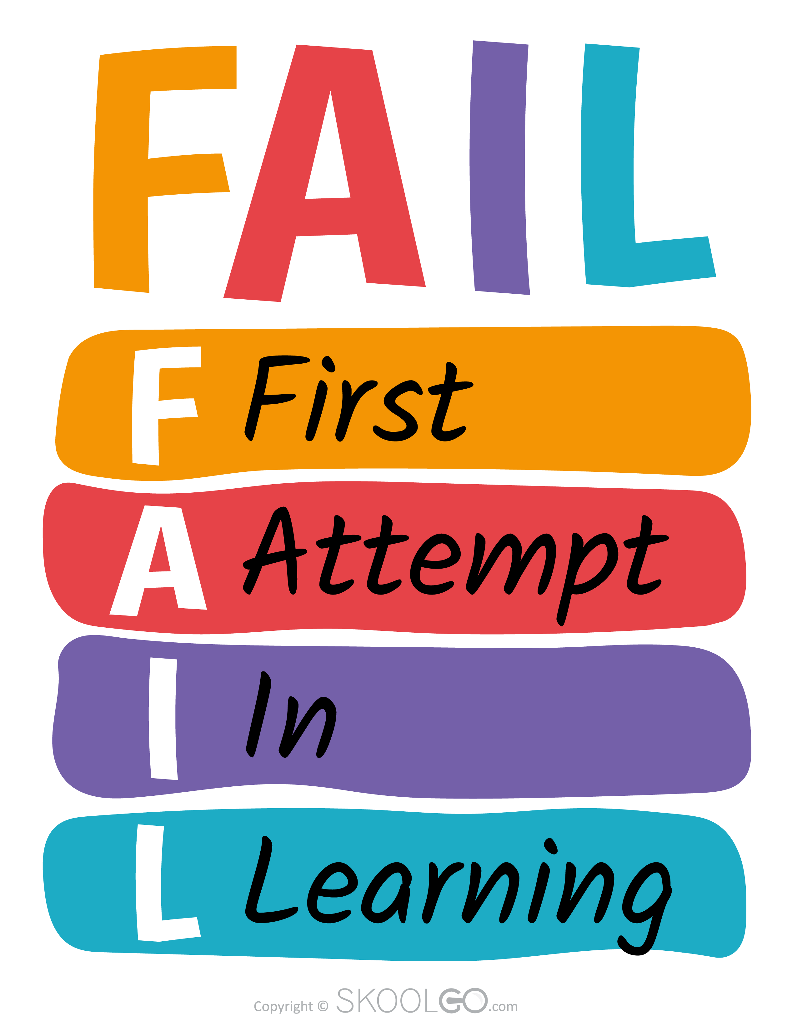 Fail First Attempt In Learning - Free Classroom Poster